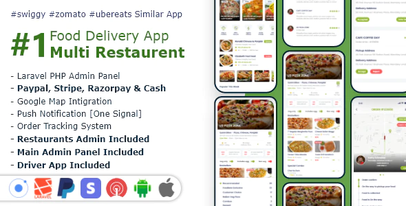 Food, Grocery, Meat Delivery Mobile App with Admin Panel