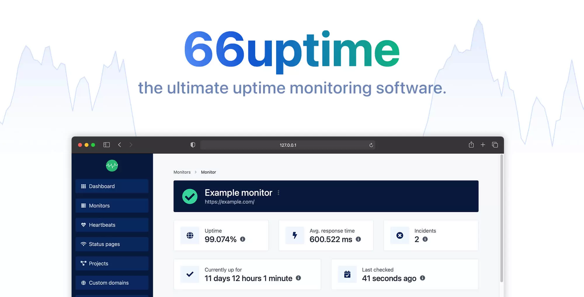 66Uptime