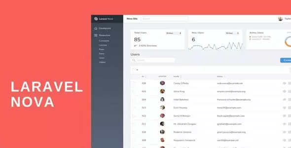 Laravel Nova