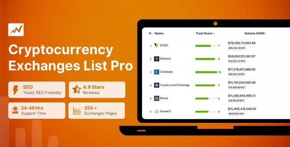 Cryptocurrency Exchanges List Pro