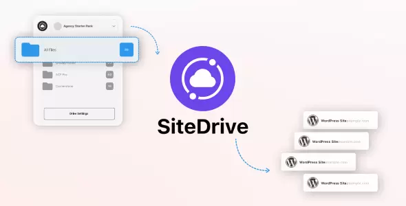SiteDrive