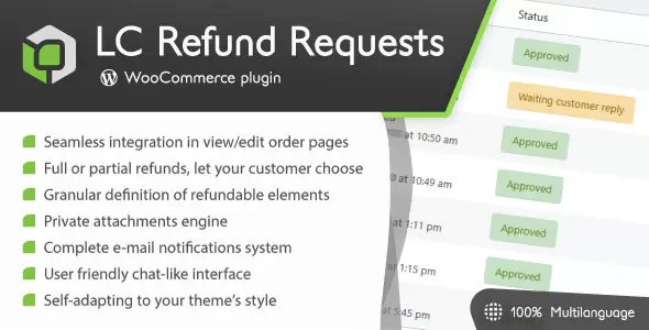LC Refund Requests