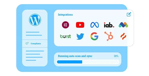 Complianz Privacy Suite (GDPR/CCPA) Premium