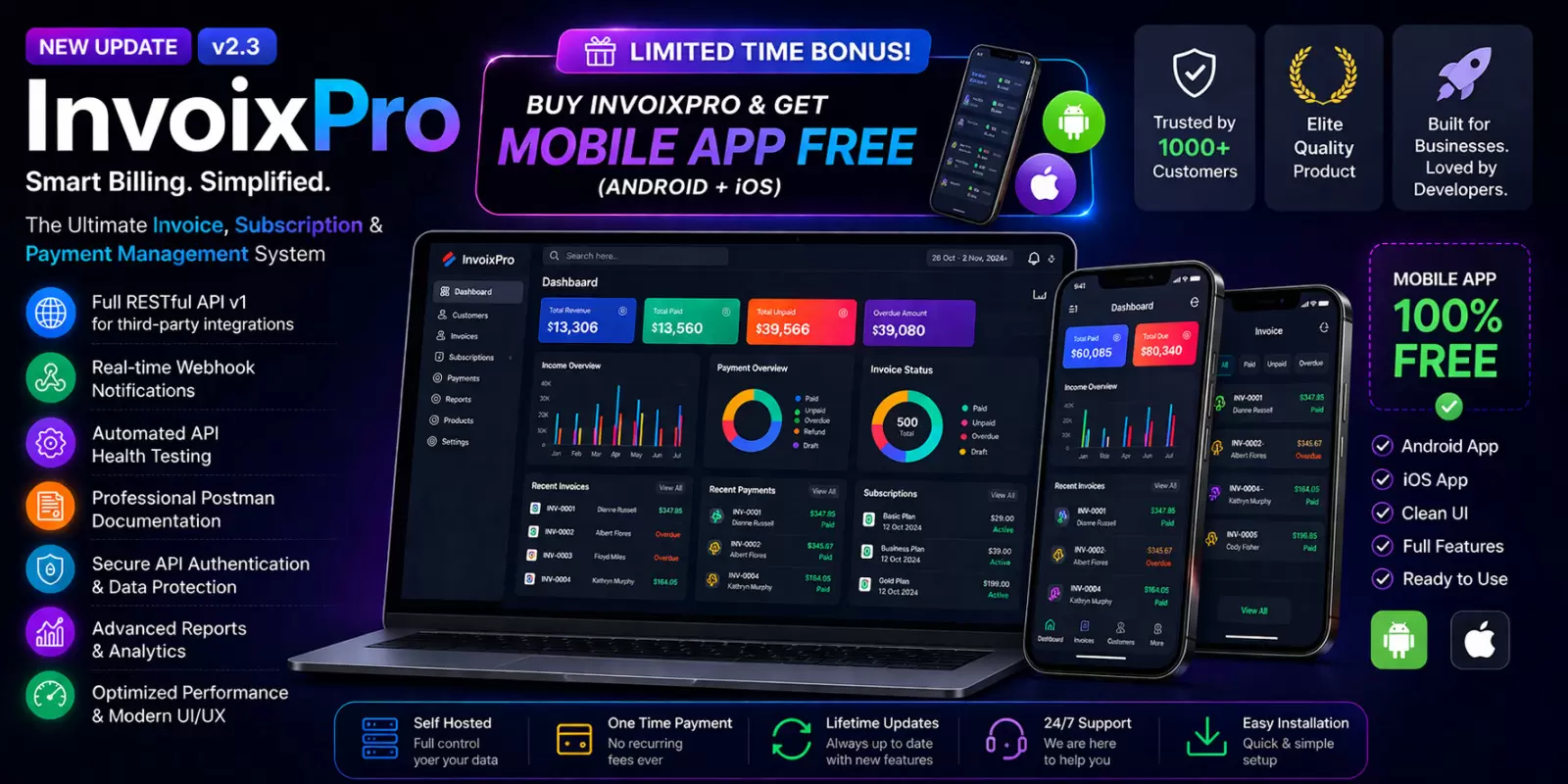 InvoixPro