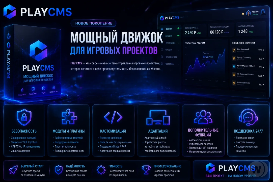 PlayCMS