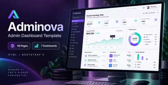 Adminova